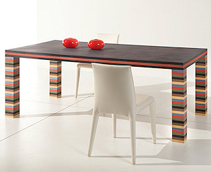 Produktdetails colour table 16.122